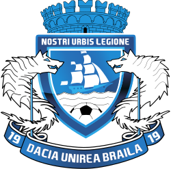 Dacia Unirea Brăila crest